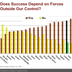 The Real Reason Italy Sucks at the Startup Game