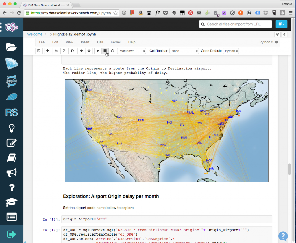 Data Scientist Workbench
