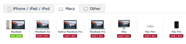 Obsolete Mac Lineup